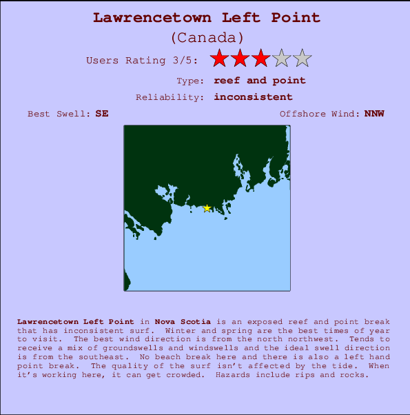 Lawrencetown Left Point mapa de ubicación e información del spot