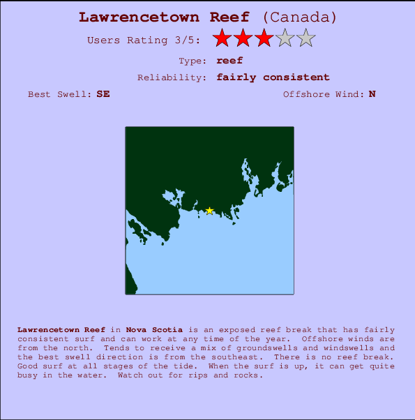 Lawrencetown Reef mapa de ubicación e información del spot