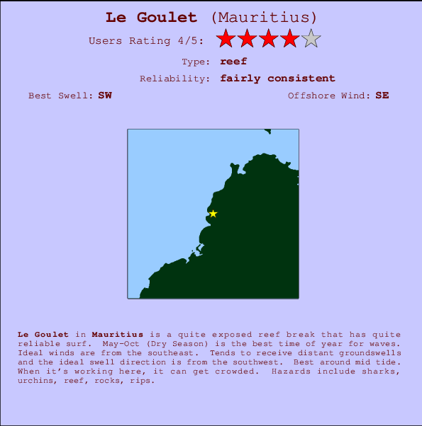 Le Goulet mapa de ubicación e información del spot