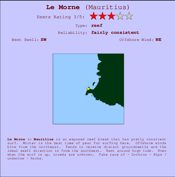 Le Morne mapa de ubicación e información del spot