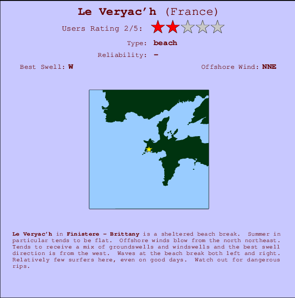 Le Veryac'h mapa de ubicación e información del spot