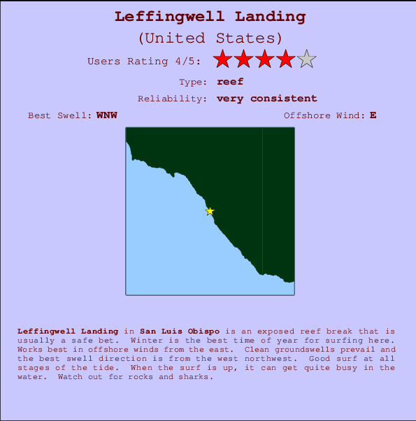 Leffingwell Landing mapa de ubicación e información del spot