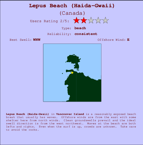 Lepus Beach (Haida-Gwaii) mapa de ubicación e información del spot