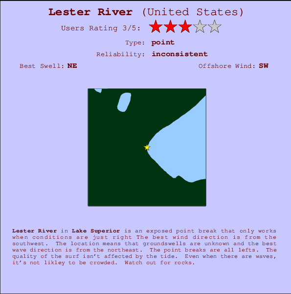 Lester River mapa de ubicación e información del spot