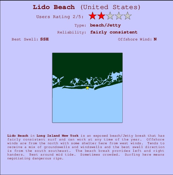 Lido Beach mapa de ubicación e información del spot