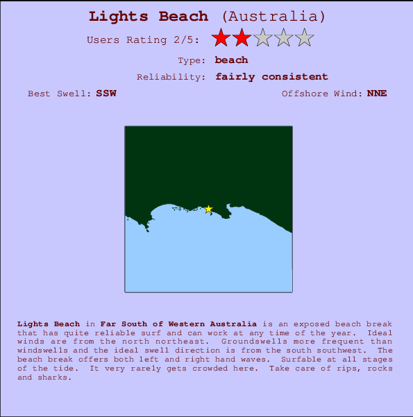 Lights Beach mapa de ubicación e información del spot