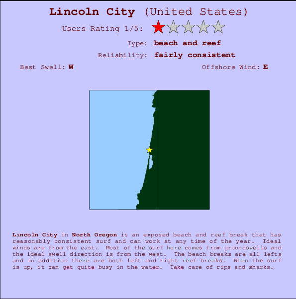 Lincoln City mapa de ubicación e información del spot