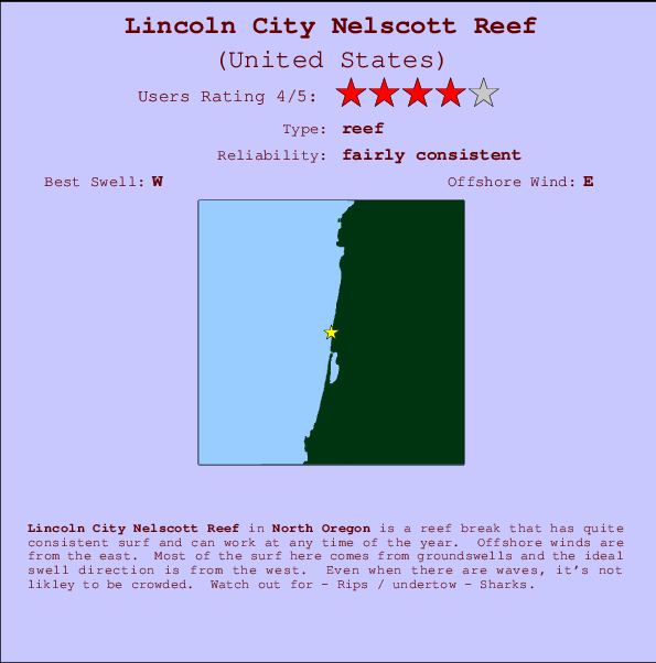 Lincoln City Nelscott Reef mapa de ubicación e información del spot