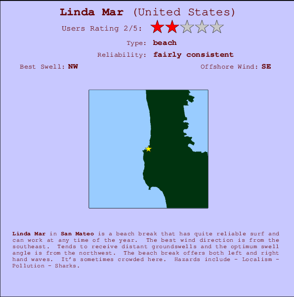 Linda Mar mapa de ubicación e información del spot