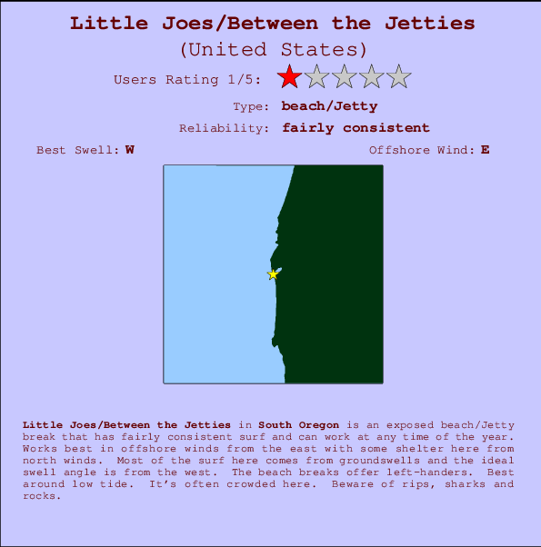 Little Joes/Between the Jetties mapa de ubicación e información del spot