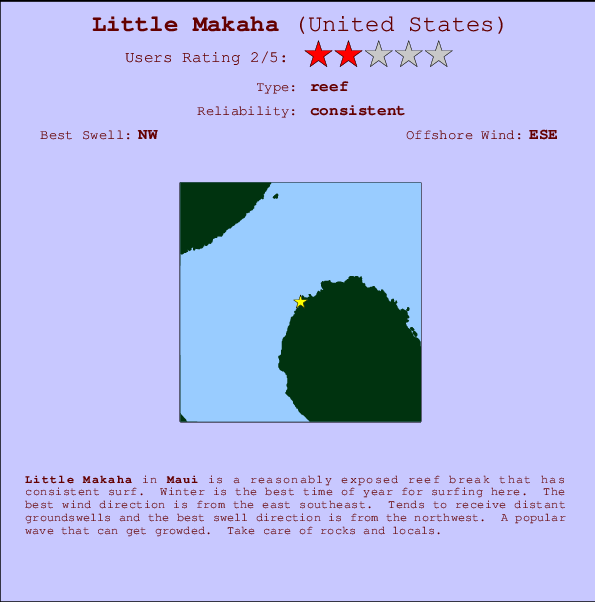 Little Makaha mapa de ubicación e información del spot