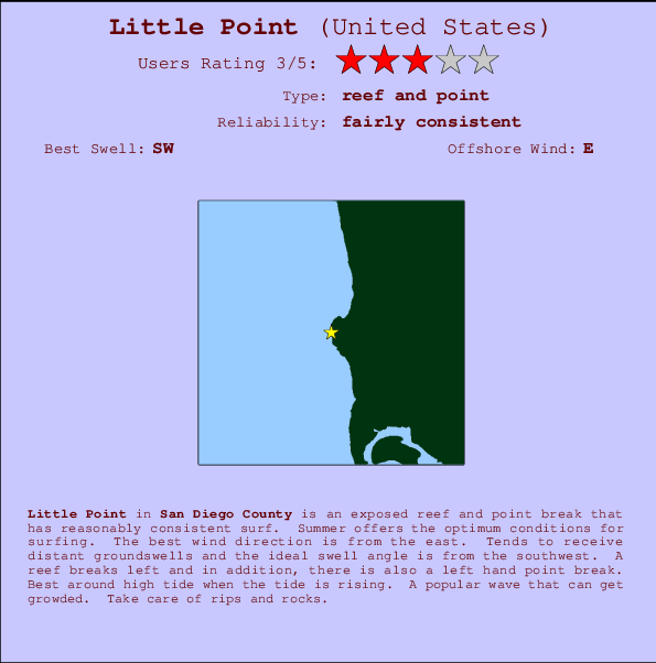 Little Point mapa de ubicación e información del spot