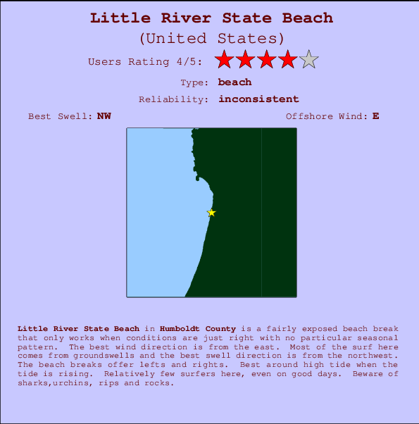 Little River State Beach mapa de ubicación e información del spot