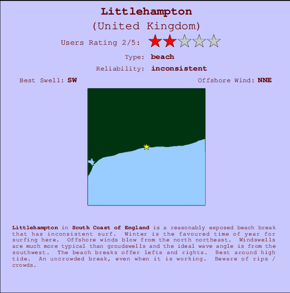 Littlehampton mapa de ubicación e información del spot