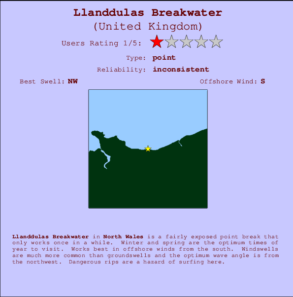 Llanddulas Breakwater mapa de ubicación e información del spot