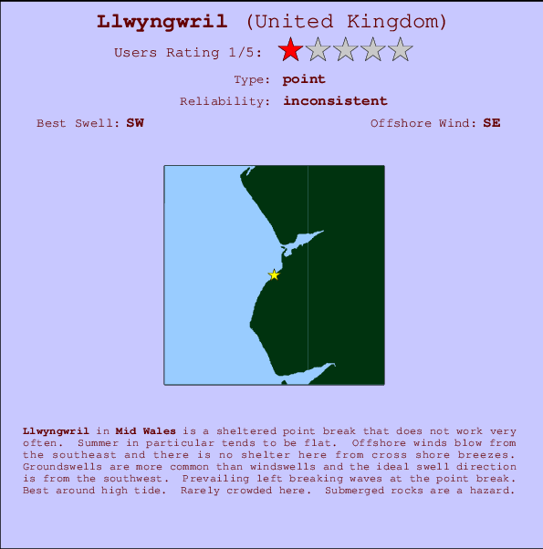 Llwyngwril mapa de ubicación e información del spot