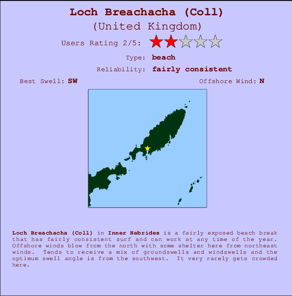 Loch Breachacha (Coll) mapa de ubicación e información del spot
