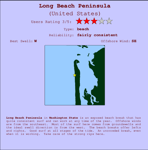 Long Beach Peninsula mapa de ubicación e información del spot