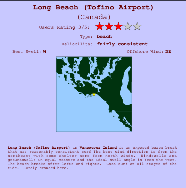 Long Beach (Tofino Airport) mapa de ubicación e información del spot