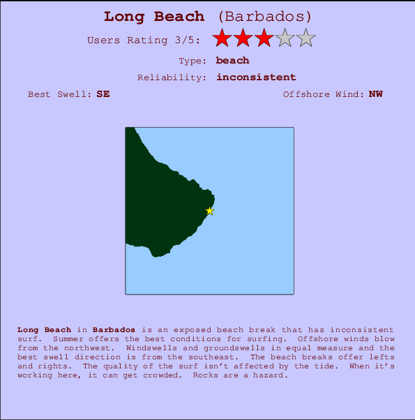 Long Beach mapa de ubicación e información del spot