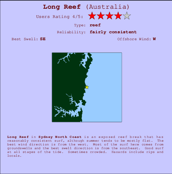 Long Reef mapa de ubicación e información del spot