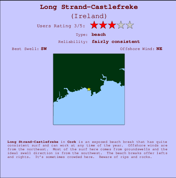 Long Strand-Castlefreke mapa de ubicación e información del spot