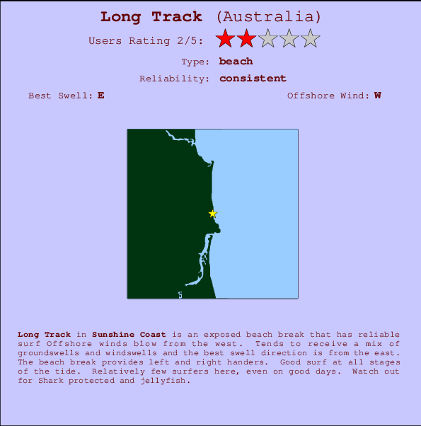 Long Track mapa de ubicación e información del spot