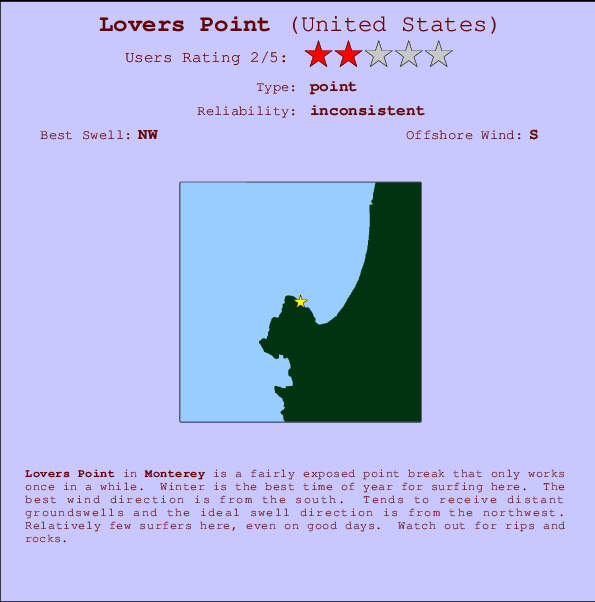 Lovers Point mapa de ubicación e información del spot