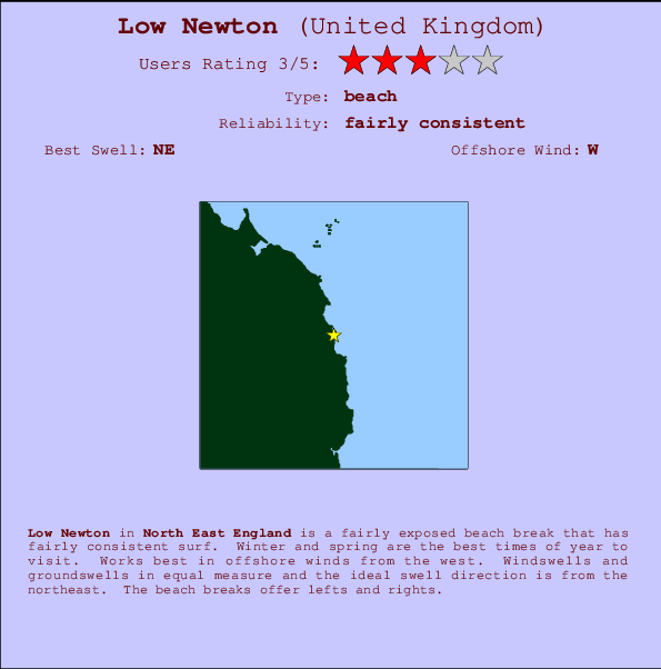 Low Newton mapa de ubicación e información del spot