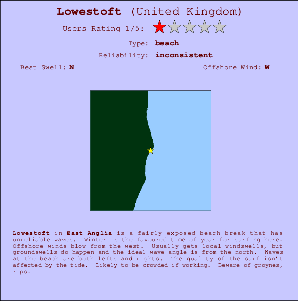 Lowestoft mapa de ubicación e información del spot