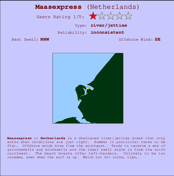 Maasexpress mapa de ubicación e información del spot