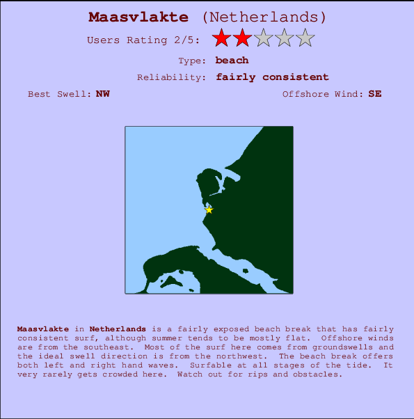 Maasvlakte mapa de ubicación e información del spot