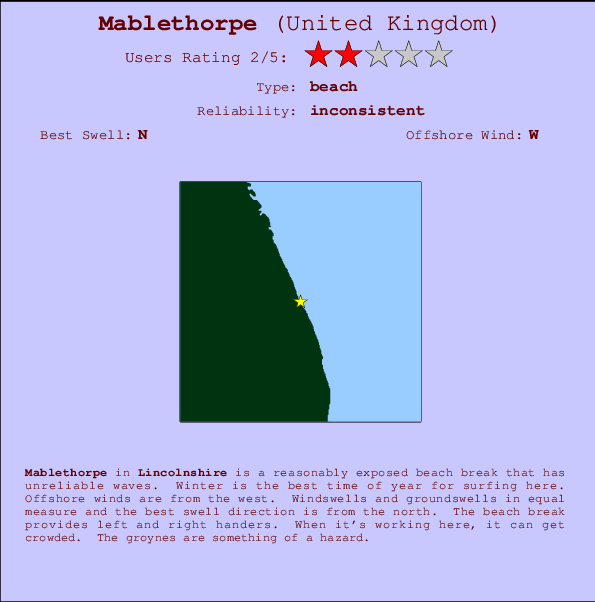 Mablethorpe mapa de ubicación e información del spot