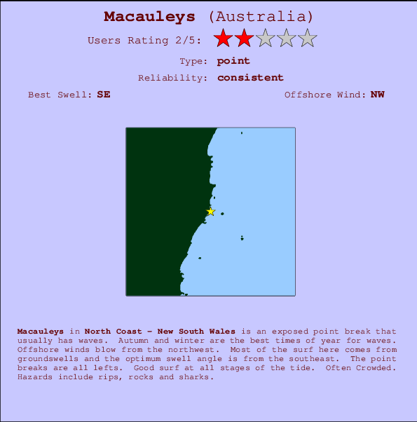Macauleys mapa de ubicación e información del spot