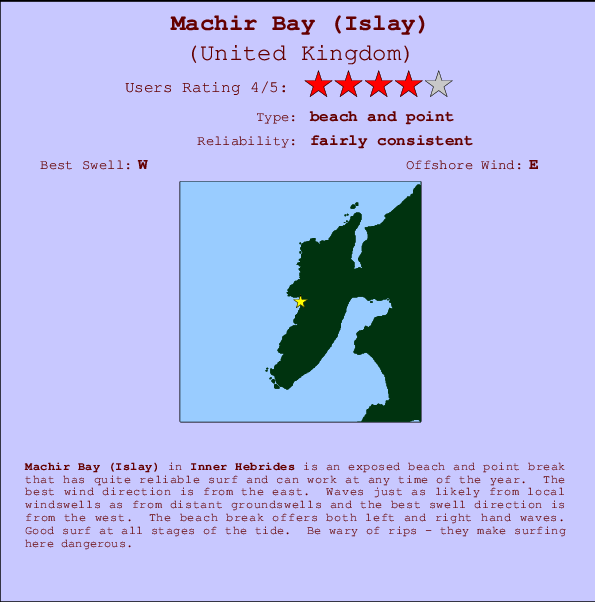 Machir Bay (Islay) mapa de ubicación e información del spot