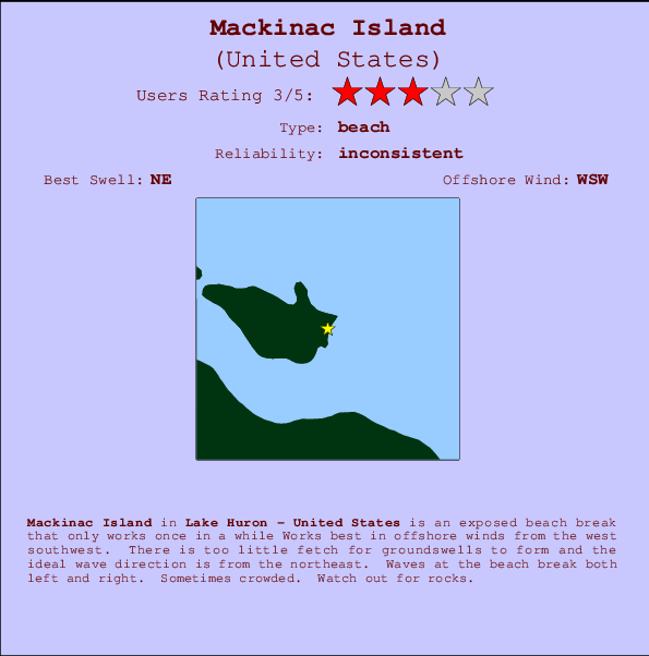 Mackinac Island mapa de ubicación e información del spot