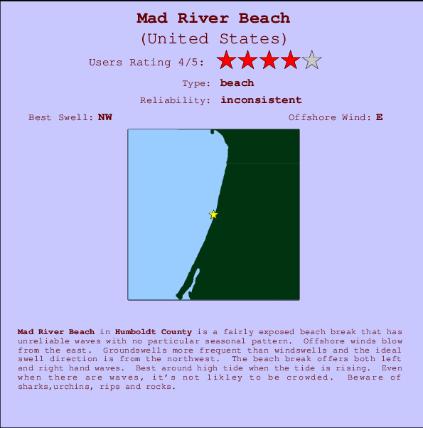 Mad River Beach mapa de ubicación e información del spot