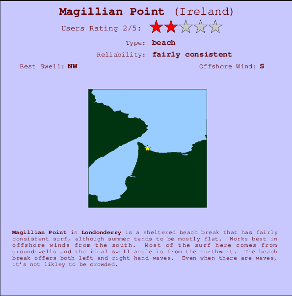 Magillian Point mapa de ubicación e información del spot