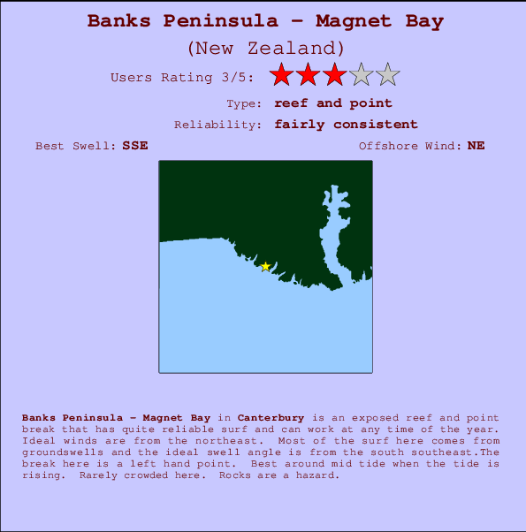 Banks Peninsula - Magnet Bay mapa de ubicación e información del spot