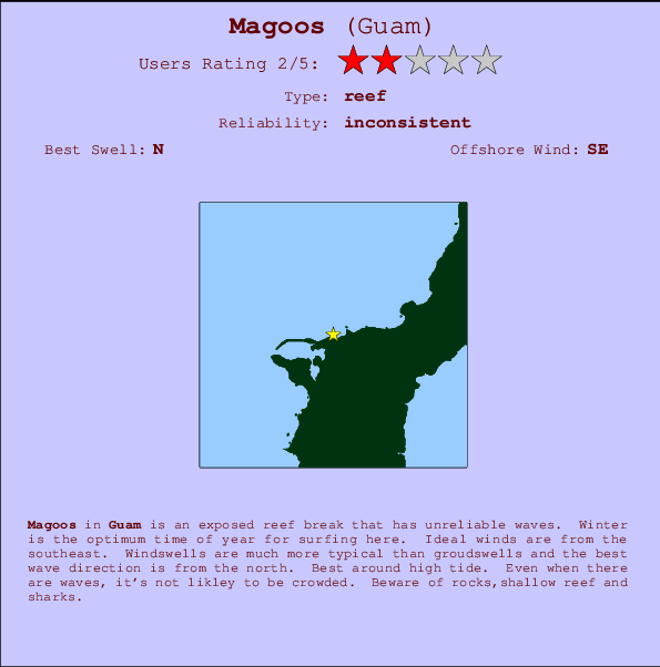 Magoos mapa de ubicación e información del spot