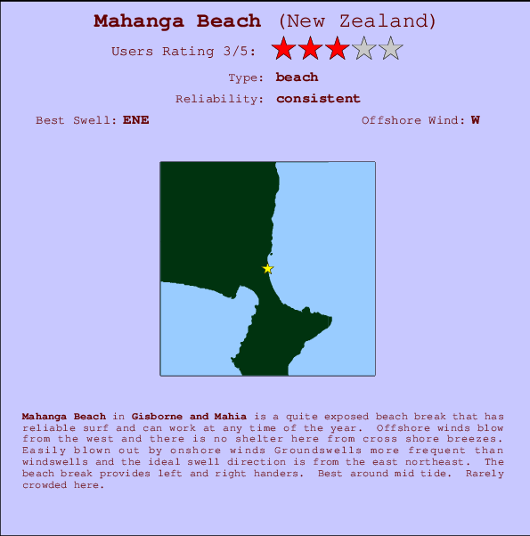 Mahanga Beach mapa de ubicación e información del spot