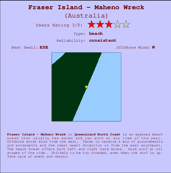 Fraser Island - Maheno Wreck mapa de ubicación e información del spot