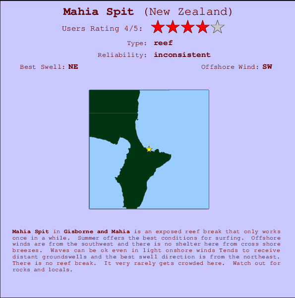 Mahia Spit mapa de ubicación e información del spot