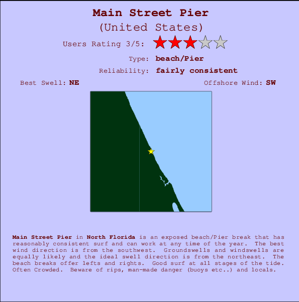 Main Street Pier mapa de ubicación e información del spot