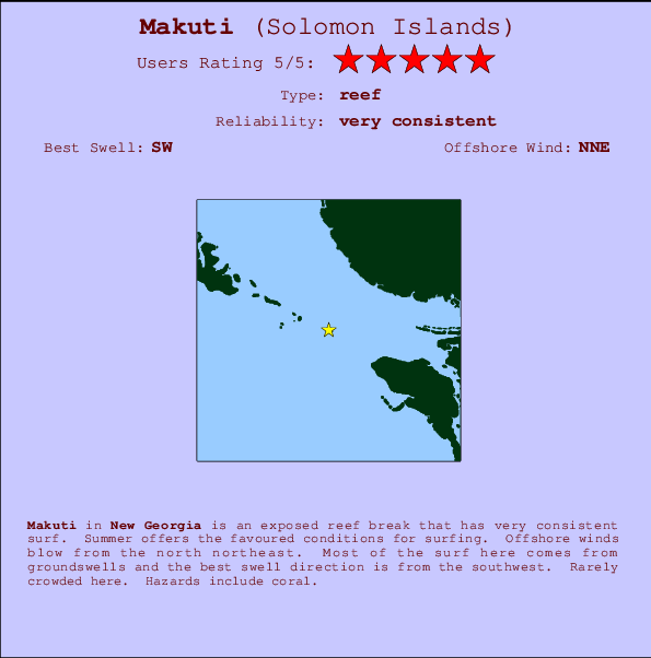 Makuti mapa de ubicación e información del spot