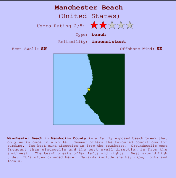 Manchester Beach mapa de ubicación e información del spot