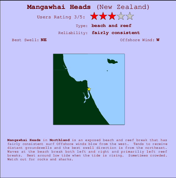Mangawhai Heads mapa de ubicación e información del spot