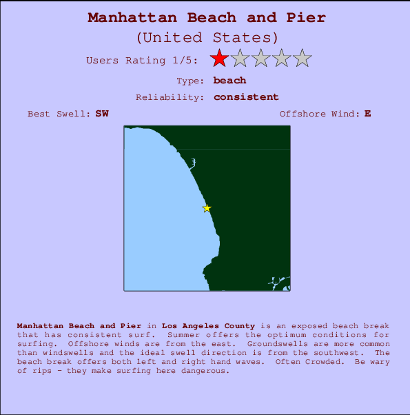Manhattan Beach and Pier mapa de ubicación e información del spot