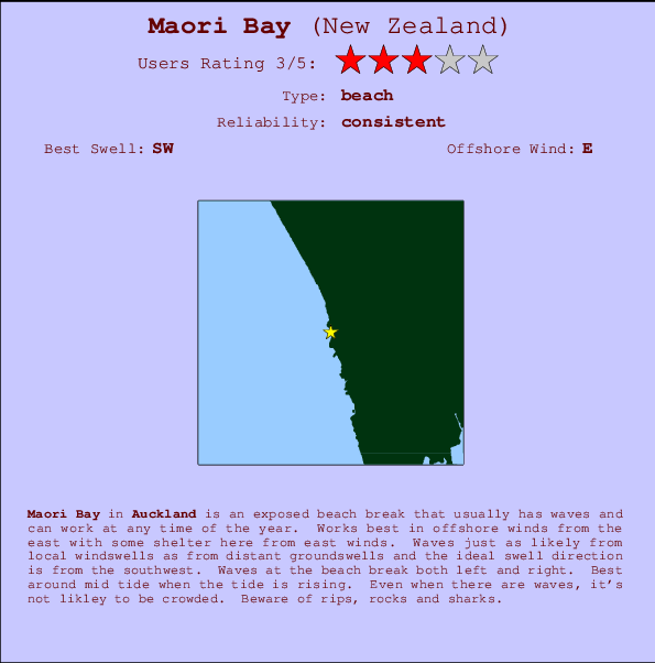 Maori Bay mapa de ubicación e información del spot