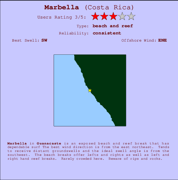 Marbella mapa de ubicación e información del spot